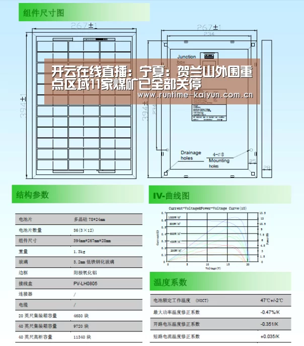 开云在线直播:宁夏:贺兰山外围重点区域11家煤矿已全部关停(图1) 开元棋牌电脑版